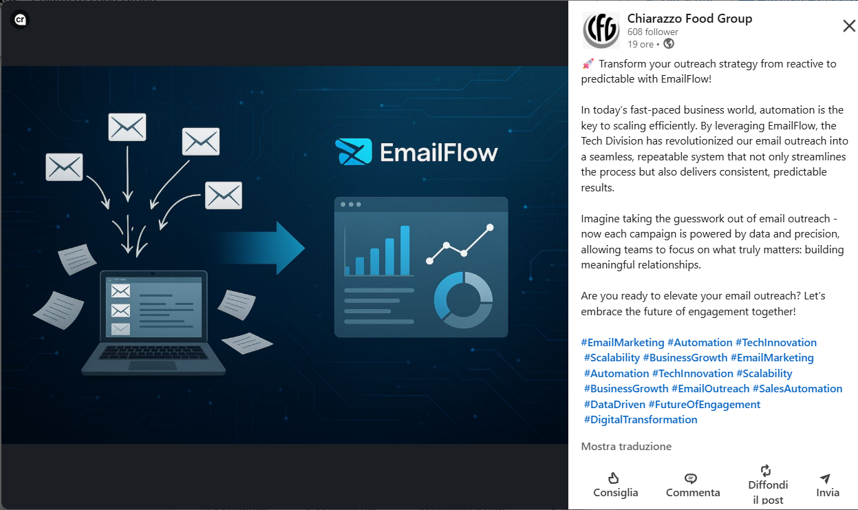 Dashboard LinkedIn Post AI